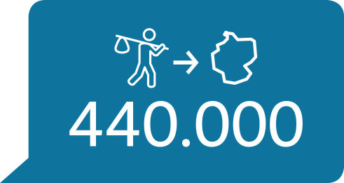 Piktogramm mit Wanderer; daneben ein Piktogramm mit den Grenzen Deutschlands; darunter die Zahl 440.000